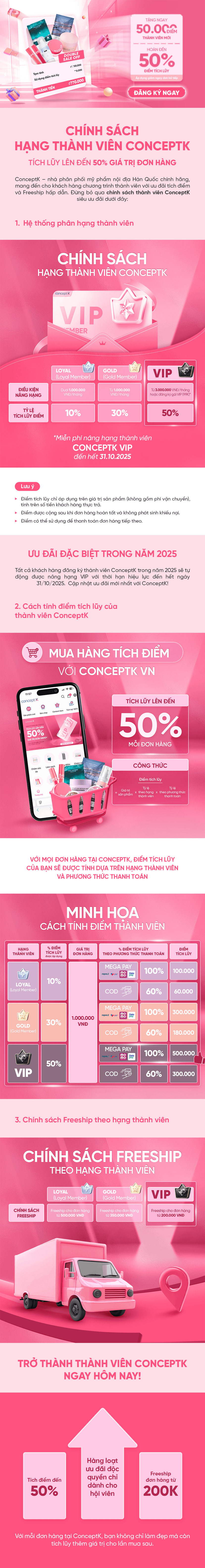 Chính Sách Thành Viên